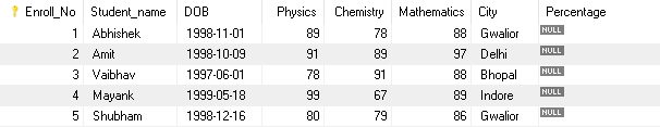 dropping a col using alter table in sql example