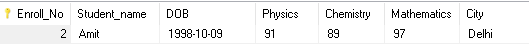 WHERE CLAUSE in sql example