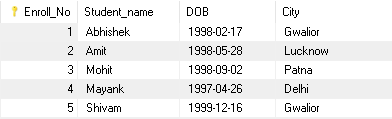 select statement in sql