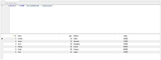 Alterations on table in SQL