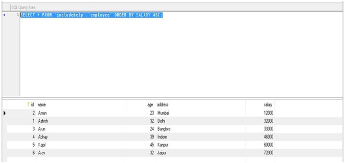 Sort resultSet using ORDER BY clause in SQL 1