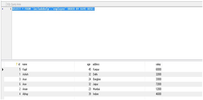 Sort resultSet using ORDER BY clause in SQL 2