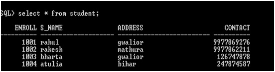 Table example for ucase, lcase and mid functions