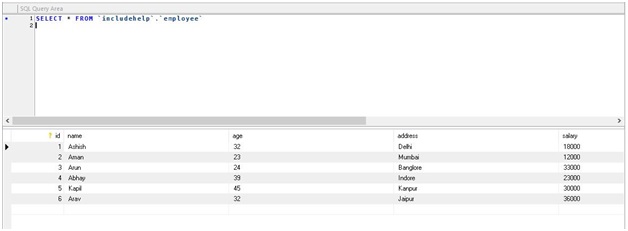 SQL Temporary tables example