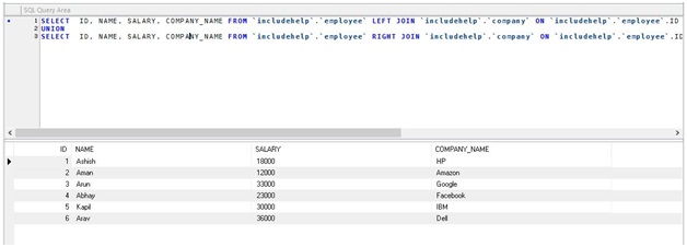 SQL UNION Example Output 1
