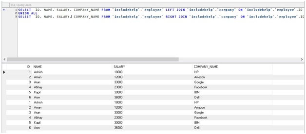 SQL UNION Example Output 2
