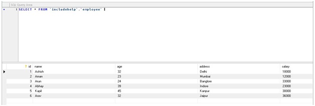 SQL UNION Example