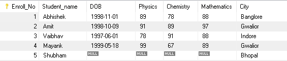 sql - update command example 1