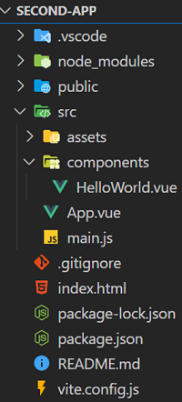 Single File Components (1)